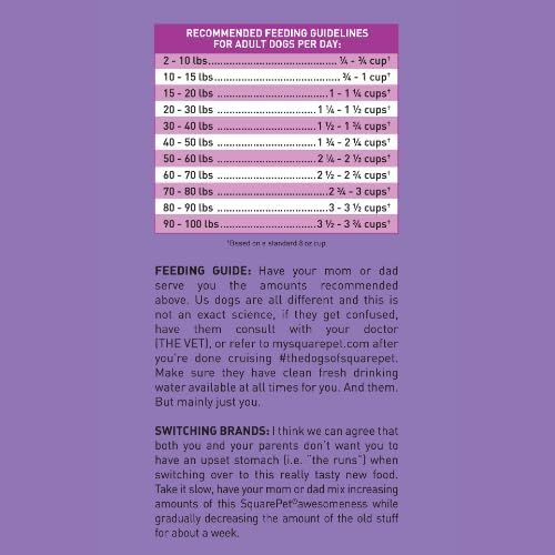 Veterinarian Formulated Solutions Low Fat Content Lean Whitefish, Highly Digestible, Dry Dog Food 4.4lbs