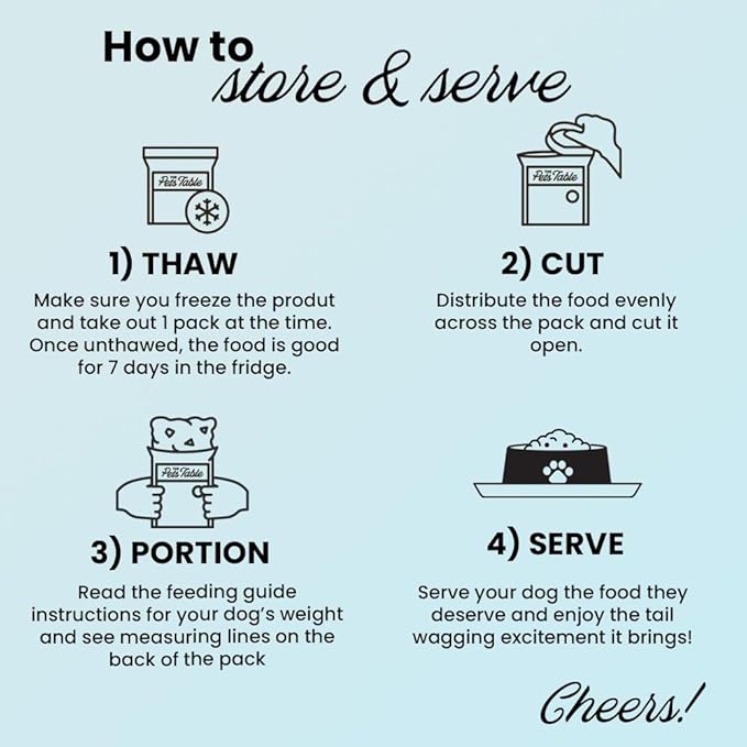 The Pets Table Human-Grade Beef Stew Fresh Dog Food, Dog Food Topper or Complete Meal, 6 Count of 32-oz Pouches, 11.8lbs