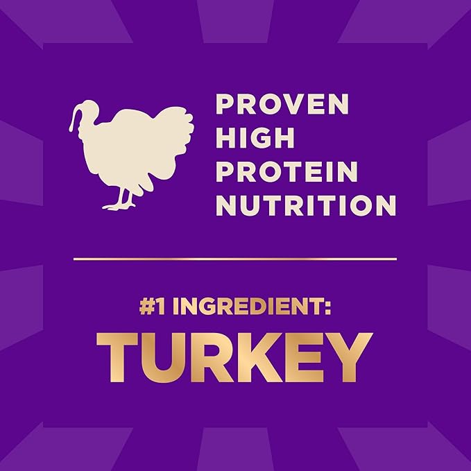 Wellness CORE+ (Formerly RawRev) Natural Grain Free Dry Dog Food, Original Turkey & Chicken with Freeze Dried Turkey, 4-Pound Bag