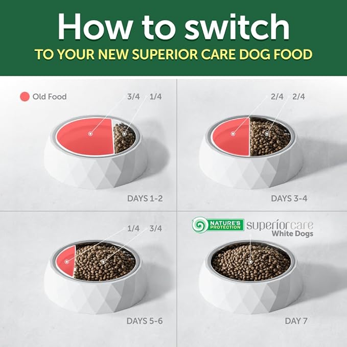 Nature's Protection Superior Care White Dogs Rice Based Dry Dog Food - High Protein, Tear Stain Dog Food for All Breeds Light Coated Puppies, Fresh Pet Meal, White Fish, 22 lb