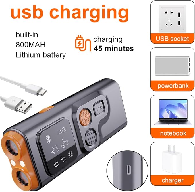 Ultrasonic Dog Bark Deterrent Device with LED Flashlight & Rechargeable Battery, 20ft Range Anti Barking Control for Indoor/Outdoor Use, Safe Alternative to Shock Collars(Classic Model)