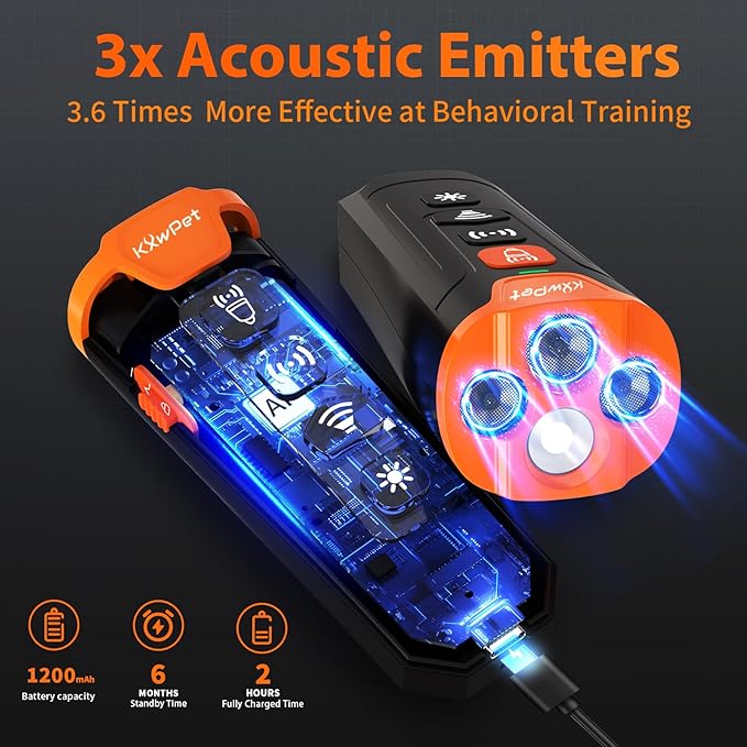 Ultrasonic Dog Bark Deterrent Device, 50 ft Range, LED Flashlight, 3 Heads, Correct Dogs Bad Behaviors Without Harm, Alternative to Dog Training Collars and Bark Collars