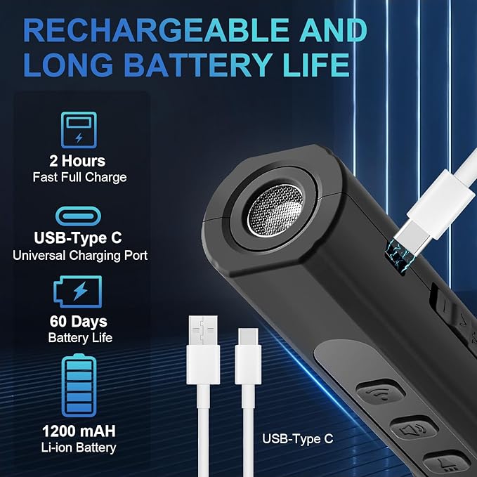 Dog Bark Deterrent Devices, Anti Barking Device for Dogs Training & Behavior Aids, Rechargeable Ultrasonic Dog Bark Control Devices with Digital Display, Portable Dog Training Tools for Indoor Outdoor