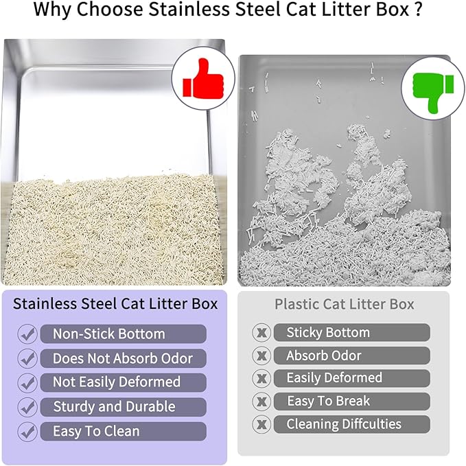 RIZZARI Stainless Steel Cat Litter Box, Odorless Enclosed Litter Box with Top Holes, Large Litter Pan for Small to Large Sized Cats (Deep Black, 23.8" L*15.9" W*18" H)