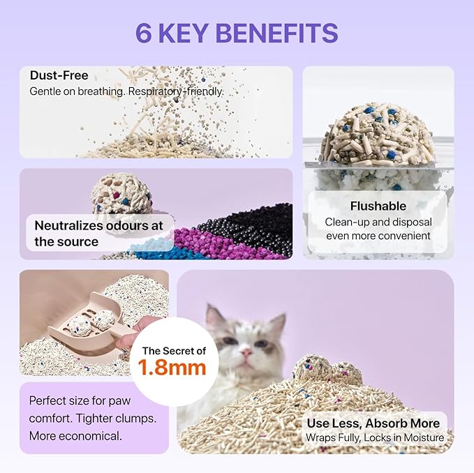 Mixed Tofu Cat Litter, Heavy Duty Flushable Kitty Litter, 5.5Lb/88Oz Original 4 Pack