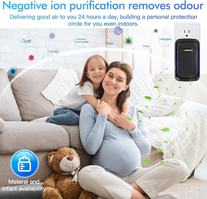 Air Ionizers (4 Pack)- Plug In Negative Ion Air Purifiers - Quiet Air Freshener for Home, Bedroom, Office, Basement - Portable Air Purifier Odor, Smoke, Dust, Pet Smell - Mini Air Cleaner Black