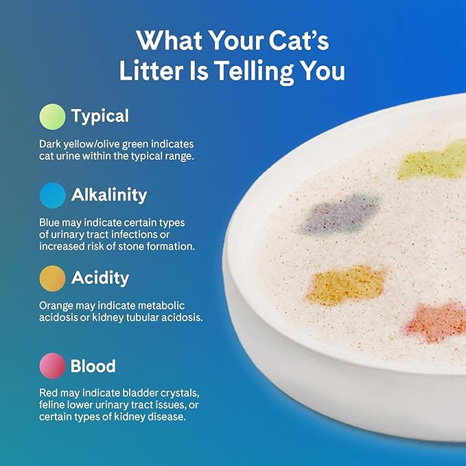 PrettyLitter Health Monitoring Cat Litter (Lotus Flower, Non Clumping) | Lightweight & Low Tracking, Color Changing Silica Gel Crystals, Advanced Odor Control — 6 Lbs, Pack of 2 (Two Month Supply)