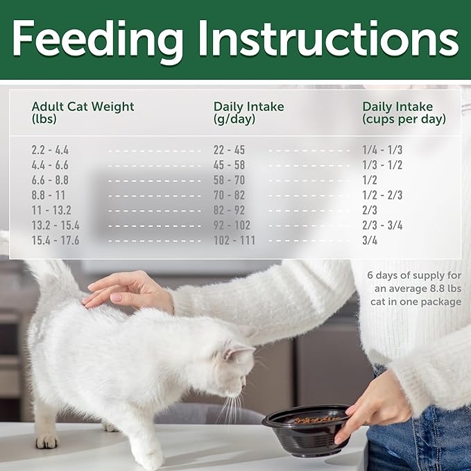 Nature's Protection Dry Cat Food - Adult Dark Coated Cat Hard Kibble, Grain-Free Healthy Nutrition Indoor & Outdoor Hairball Care for Cats, 14.11 oz Bag