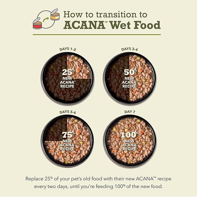 ACANA Chunks in Broth Wet Cat Food Salmon & Chicken Recipe 5.5oz Cans (6 Count)