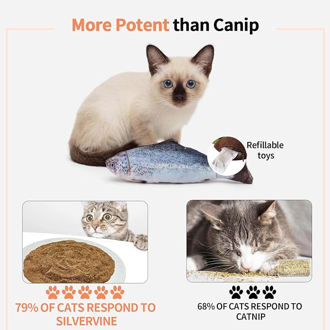 Cat Toys - Silvervine Powder 75g with 5 Little Pouches (Upgrade), Catnip Alternative, 100% Natural Silver Vine Gall Fruit Powder, Matatabi Cat Toy, Suitable for All Cat Ages