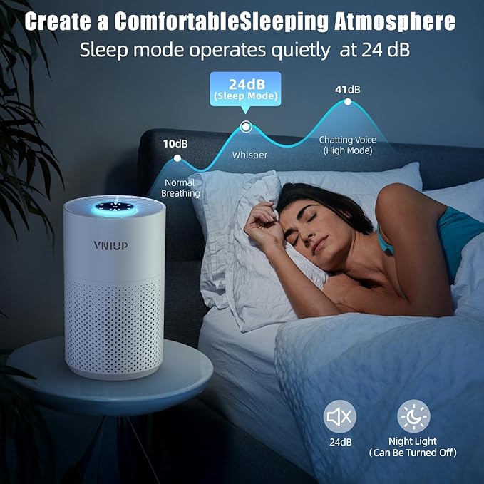 πππ°ππ¬π Air Purifiers for Home Bedroom up to 800 ftΒ², VNIUP H14 HEPA Room Air Purifiers for Bedroom with Fragrance Function, with Sleep Mode& Light Mode Air Cleaner for Pet Dander Odor Dust Smoke