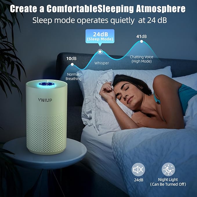 πππ°ππ¬π Air Purifiers for Home Bedroom up to 800 ftΒ², VNIUP H14 HEPA Room Air Purifiers for Bedroom with Fragrance Function, with Sleep Mode Air Cleaner for Pet Dander Odor Dust Smoke, ZQA-4000C