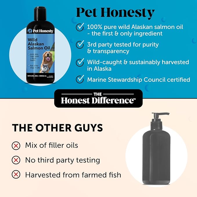 Wild Alaskan Salmon Oil, Omega-3 Fish Oil for Dogs and Cats, Fatty Acids, Salmon Oil for Dogs, Skin and Coat Health, Pure Dog Food Topper, Supports Joints, Brain & Heart Health - 16 oz