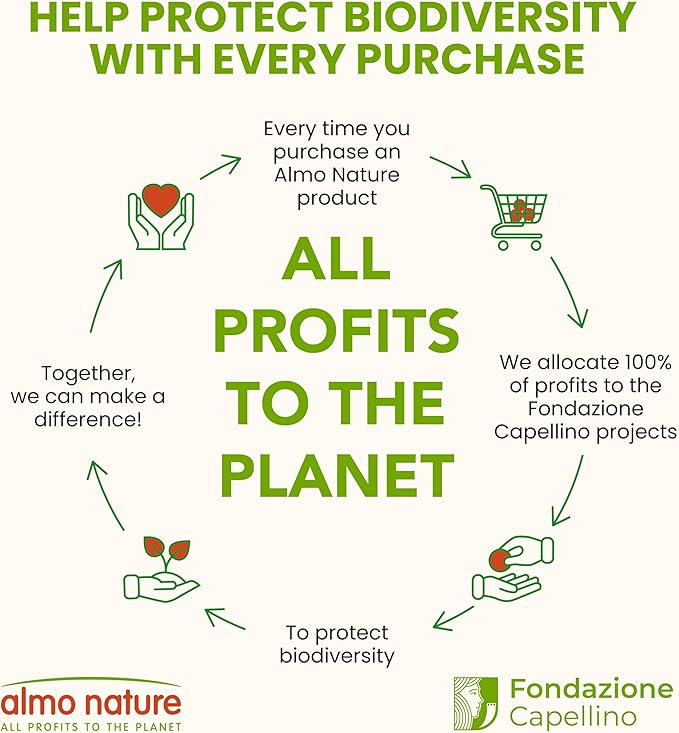 Natural Unscented Cat Litter - 10 lbs - Plant-Based, Clumping, Biodegradable, Non-Toxic, Compostable, Eco-Friendly, Odor Control, Low Dust, Safe for Cats & Kittens.