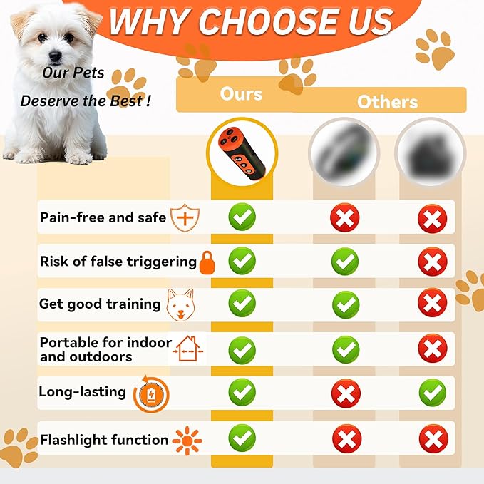 Dog Bark Deterrent Devices - Ultrasonic Anti Barking Device for Dogs, 2025 Upgraded 3 in 1 Dog Bark Deterrent, Rechargeable Sonic Trainer to Correct Dog's Bad Behavior for Outdoors Indoor Safely