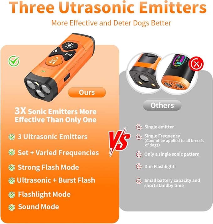 Ultrasonic Dog Trainer Dog Bark, Deterrent Devices for Own or Neighbor's Puppy, Device Safe & Effective Portable Anti Barking Device for Dogs Indoor Outdoor Use Orange Black