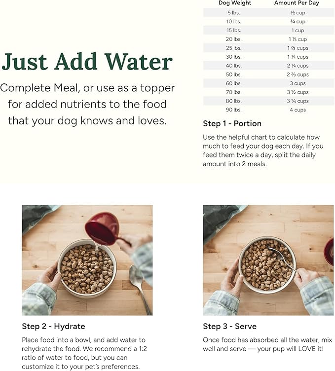 360 Pet Nutrition Freeze-Dried Raw Dog Food, High Protein, Balanced Meal, Chicken, Liver, Heart, Fruit, Veggies, Superfoods, No Fillers, 48 oz Food/Bites/Kibble (Chicken) Made in USA