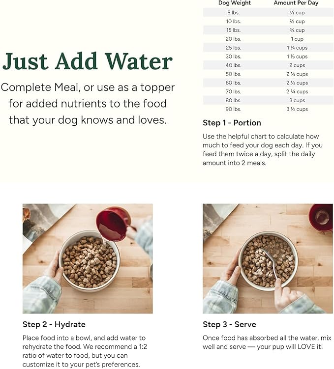 360 Pet Nutrition Freeze-Dried Raw Dog Food, High Protein Meal w/Beef, Chicken,Organs, Whitefish, Omega-3, Fruit&Veg, Superfoods, No Fillers, 48 oz Food/Bites/Kibble (Multi-Protein) Made in USA