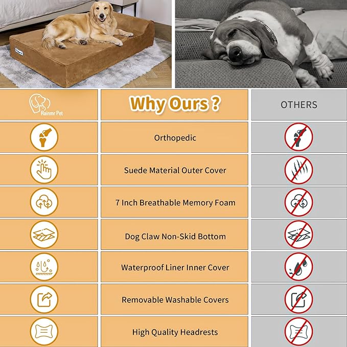 Orthopedic Dog Beds for Large Dogs, 7" Memory Foam Dog Beds with Waterproof Liner, Chew Proof Microsuede Cover, Removable and Washable, Nonskid Bottom, 48"x30" L Khaki