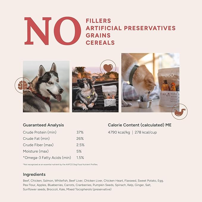 360 Pet Nutrition Freeze-Dried Raw Dog Food, High-Protein Multi-Protein Blend w/Beef, Chicken, Fish, Organs, Superfoods, No Fillers, 5 oz Trial Size Bites/Kibble – Made in USA