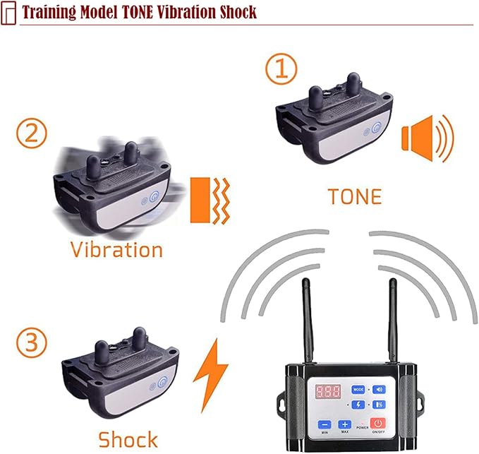 Wireless Dog Fence & Dog Training 2 in 1 System,Electric Wireless Fence Container for Dogs with Remote, Adjustable Range Control & Display Distance, Waterproof Reflective Stripe Collar for All Dogs,fo