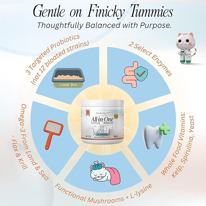 Nutritional Supplement with Multivitamins for Indoor Cats | Omega 3 Oil, Krill, Flax, Kelp | L-Lysine, Probiotics & Fiber for Digestive Support, Hairballs, Skin & Coat, Cat Dental Care Food Topper