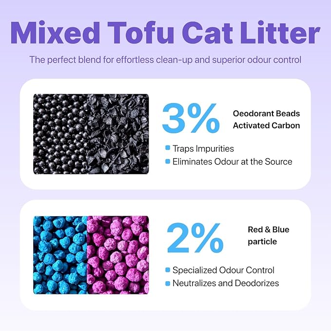 Mixed Tofu Cat Litter, Heavy Duty Flushable Kitty Litter, 5.5Lb/88Oz Original 4 Pack