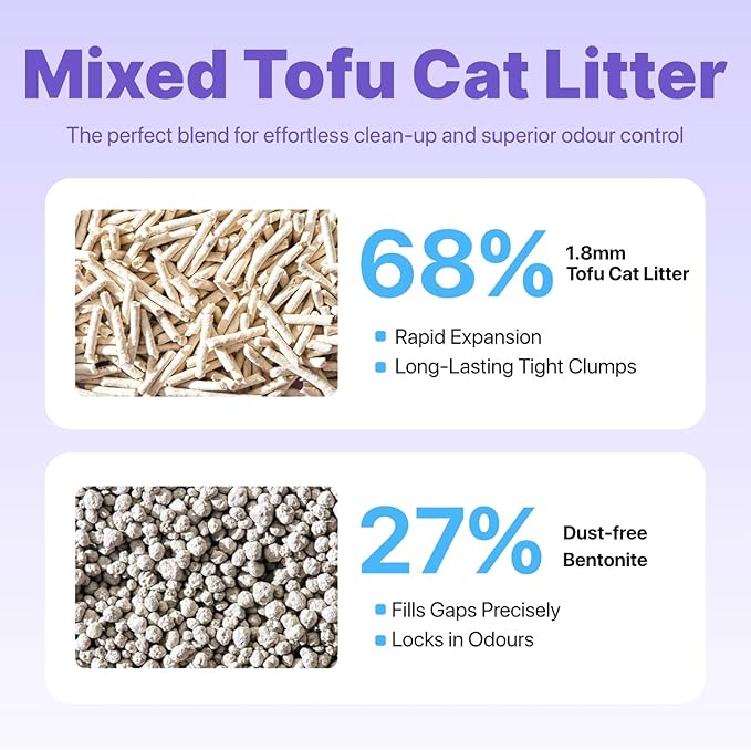 Mixed Tofu Cat Litter, Heavy Duty Flushable Kitty Litter, 5.5Lb/88Oz Original 4 Pack