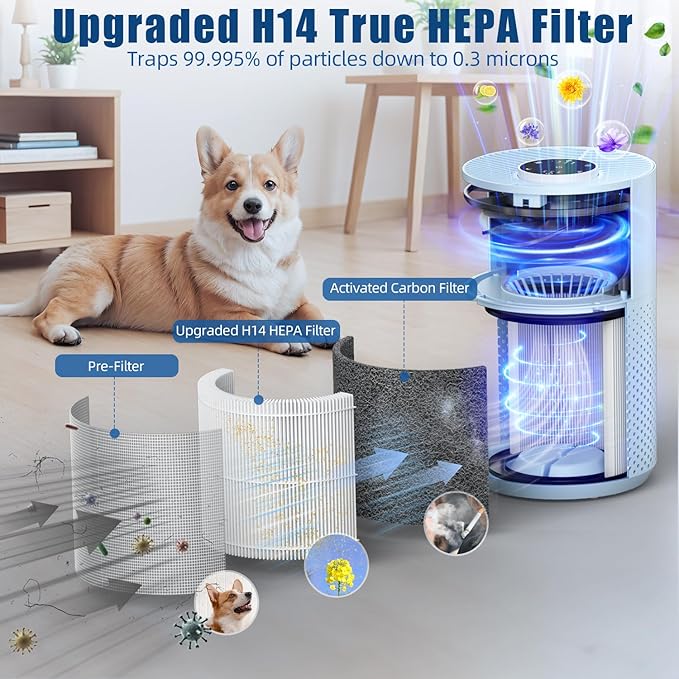 πππ°ππ¬π Air Purifiers for Home Bedroom up to 800 ftΒ², VNIUP H14 HEPA Room Air Purifiers for Bedroom with Fragrance Function, with Sleep Mode& Light Mode Air Cleaner for Pet Dander Odor Dust Smoke