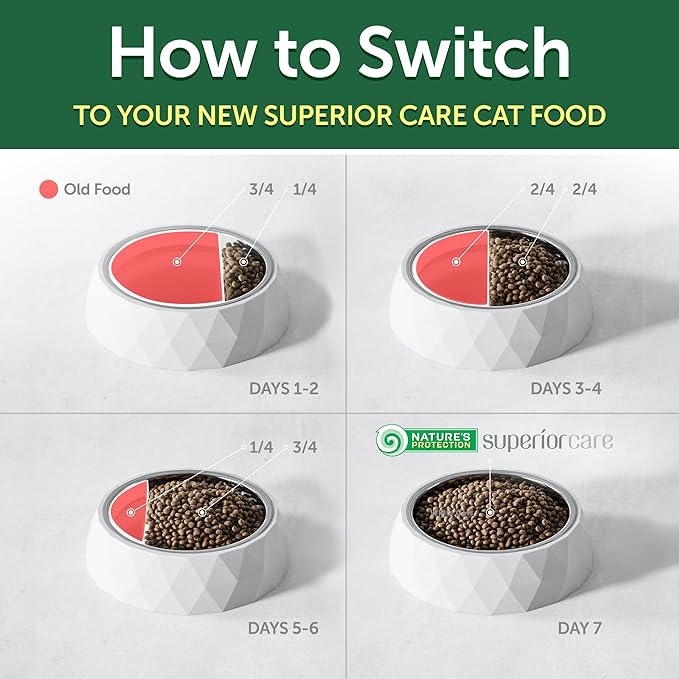 Nature's Protection Superior Care White Cats Grain Free Dry Cat Food with Herring, Adult All Breeds Light Coated Cats, No Tear Stains, No Hairball 3.3 lb