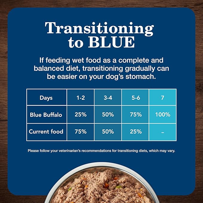 Blue Buffalo Homestyle Recipe Adult Wet Dog Food, Made with Natural Ingredients, Turkey and Lamb Dinner Variety Pack, 12.5-oz Cans (6 Count, 3 of Each)