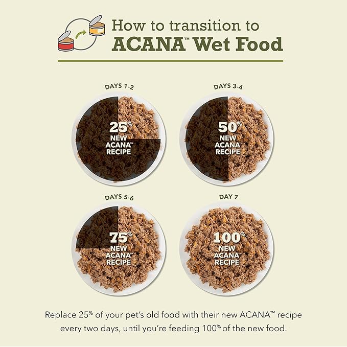 ACANA Premium Pate Wet Cat Food in Bone Broth Beef Chicken + Tuna Recipe 3oz Cans (24 count)