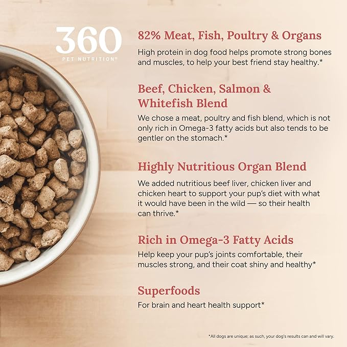 360 Pet Nutrition Freeze-Dried Raw Dog Food, High-Protein Complete Meal w/Beef, Chicken, Fish, Organs, Superfoods, No Fillers, 16 oz Bites/Kibble (Multi-Protein) – Made in USA