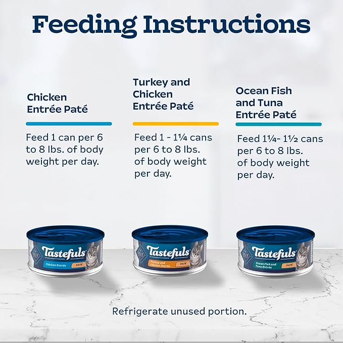 Blue Buffalo Tastefuls Wet Cat Food Paté Variety Pack, Made with Natural Ingredients, Chicken, Turkey & Chicken, Ocean Fish & Tuna Entrées, 5.5-oz Cans (24 Count, 8 of Each)