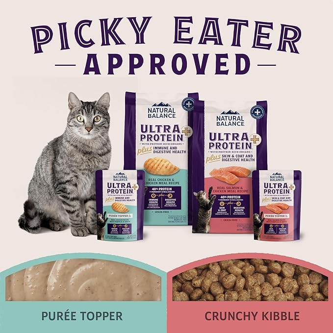 Natural Balance Ultra Protein Plus Dry Cat Food, Immune & Digestive Health Real Chicken & Chicken Meal Recipe with Nutrient-Rich Organs, High Protein Cat Food for Picky Cats - 5 lbs.