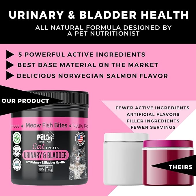 Pet Chef Urinary Cat Treats Low-Calorie UTI Support with Cranberry & Probiotics Holistic Kidney & Bladder Health - Natural Supplements for Cats - Improve Digestion & Stool Quality Organic Ingredients
