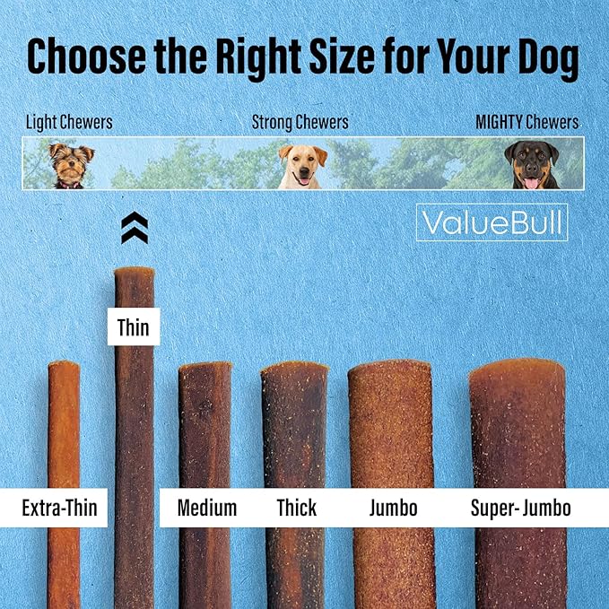 ValueBull USA Collagen Sticks for Small Dogs, 6 Inch Thin Chews, Natural Dog Treats, 200 Count Bulk Pack - Promotes Joint, Skin & Coat Health with Glucosamine and Chondroitin