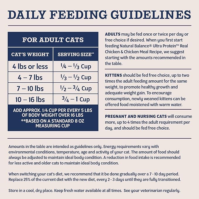 Natural Balance Ultra Protein Plus Dry Cat Food, Immune & Digestive Health Real Chicken & Chicken Meal Recipe with Nutrient-Rich Organs, High Protein Cat Food for Picky Cats - 5 lbs.
