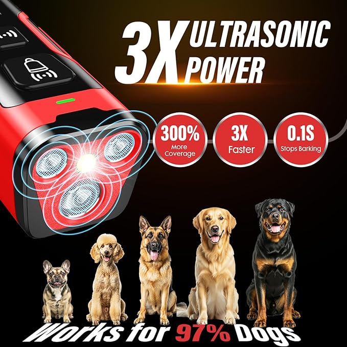 Dog Bark Deterrent Device, 3X Ultrasonic Anti Barking, 6 Training Modes 23 FT Range Barks No More Indoors Outdoors Behavior Correct Safe & Humane Rechargeable Compact Bark Control for Dogs RED