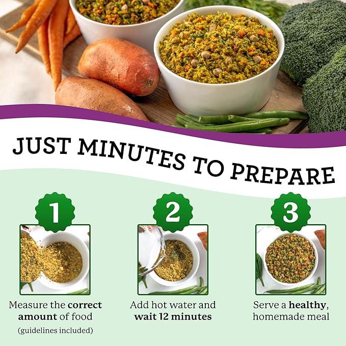 Dr. Harvey's Specialty Diet Limited Ingredient - Human Grade Dog Food for Dogs with Sensitivities - Lamb Recipe (5 Pounds)