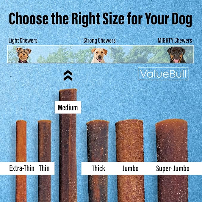 ValueBull Collagen Sticks for Dogs, 6 Inch Medium Chews, Natural Long-Lasting Dog Treats, 400 Count Wholesale Pack - Supports Joints, Skin & Coat with Chondroitin & Glucosamine