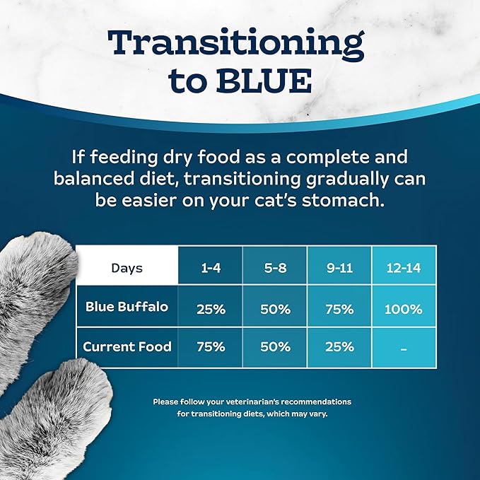 Blue Buffalo Tastefuls Natural Flaked Wet Cat Food Variety Pack, Tuna, Chicken and Fish & Shrimp Entrées in Gravy 5.5-oz Cans (12 Count - 4 of Each)