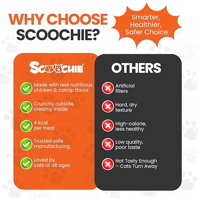 Scoochie Pet Cat by Scoochie – Catnip Flavored Cat Treats, Crunchy Outside & Creamy Inside, 3| 8.8 oz Tubs