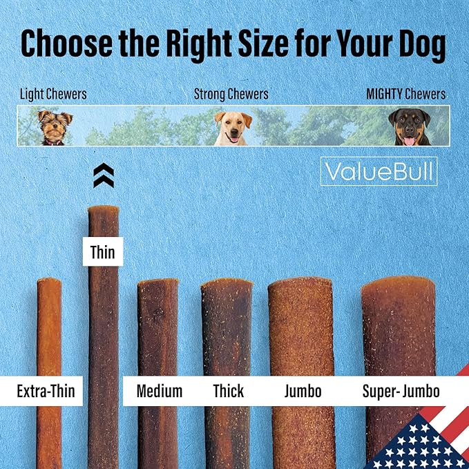 ValueBull USA Collagen Sticks for Small Dogs, 6 Inch Thin Chews, Natural Dog Treats, 100 Count Bulk Pack - Promotes Joint, Skin & Coat Health with Glucosamine and Chondroitin