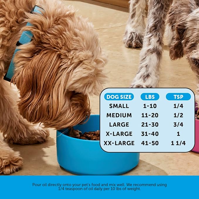 Wild Alaskan Salmon Oil, Omega-3 Fish Oil for Dogs and Cats, Fatty Acids, Salmon Oil for Dogs, Skin and Coat Health, Pure Dog Food Topper, Supports Joints, Brain & Heart Health - 32oz