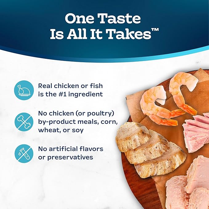 Blue Buffalo Tastefuls Natural Flaked Wet Cat Food Variety Pack, Tuna, Chicken and Fish & Shrimp Entrées in Gravy 5.5-oz Cans (12 Count - 4 of Each)