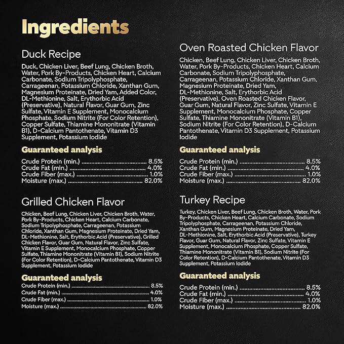 Cesar Wet Dog Food Classic Loaf in Sauce Poultry Variety Pack, 3.5 oz. Easy Peel Trays (24 Count, Pack of 1)