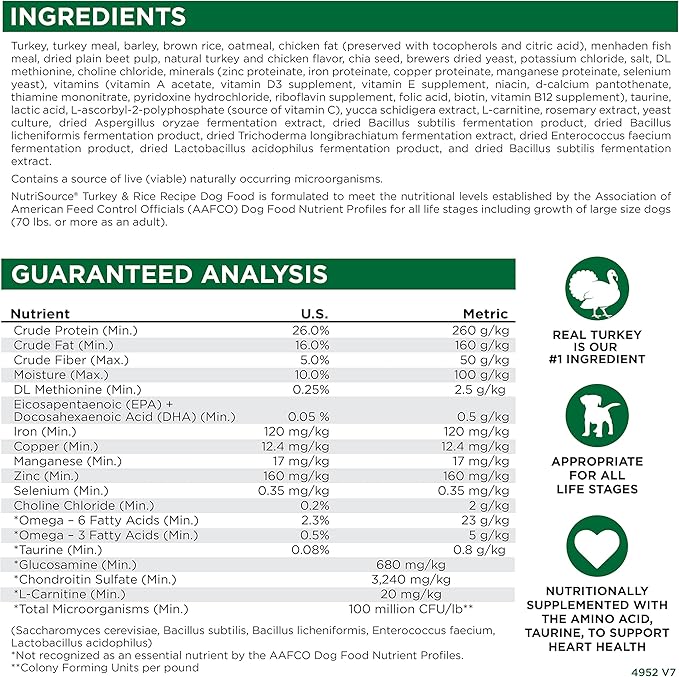 NutriSource Dog Food, Made with Turkey & Rice, with Wholesome Grains, 30LB, Dry Dog Food