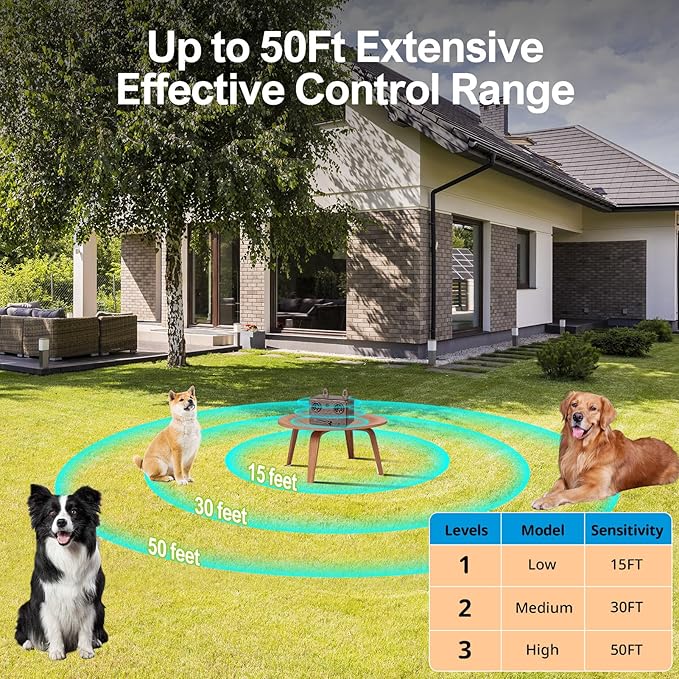 Anti Barking Device, 50 FT Ultrasonic Dog Barking Control Device, 4 Modes Bark Box,Neighbor Dog Silencer, Dog Barking Silencer for Indoor and Outdoor Use, Waterproof Dog Barking Deterrent 2PCK