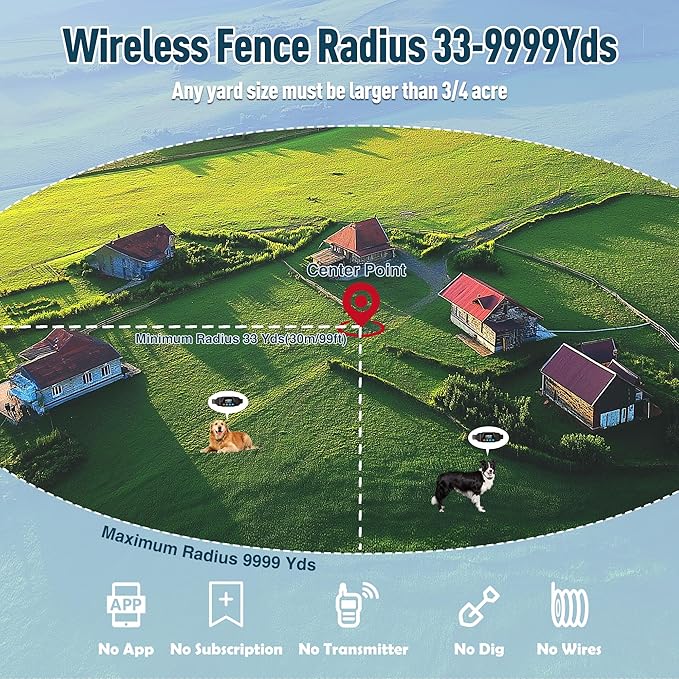 Wireless Dog Fence for 2 Dogs - Pet Containment System Electric Fence for Dogs Radius Up to 33-9999Yard for Large Area, Rechargeable Waterproof Training Collar with 3 Warning Modes for Large Dogs